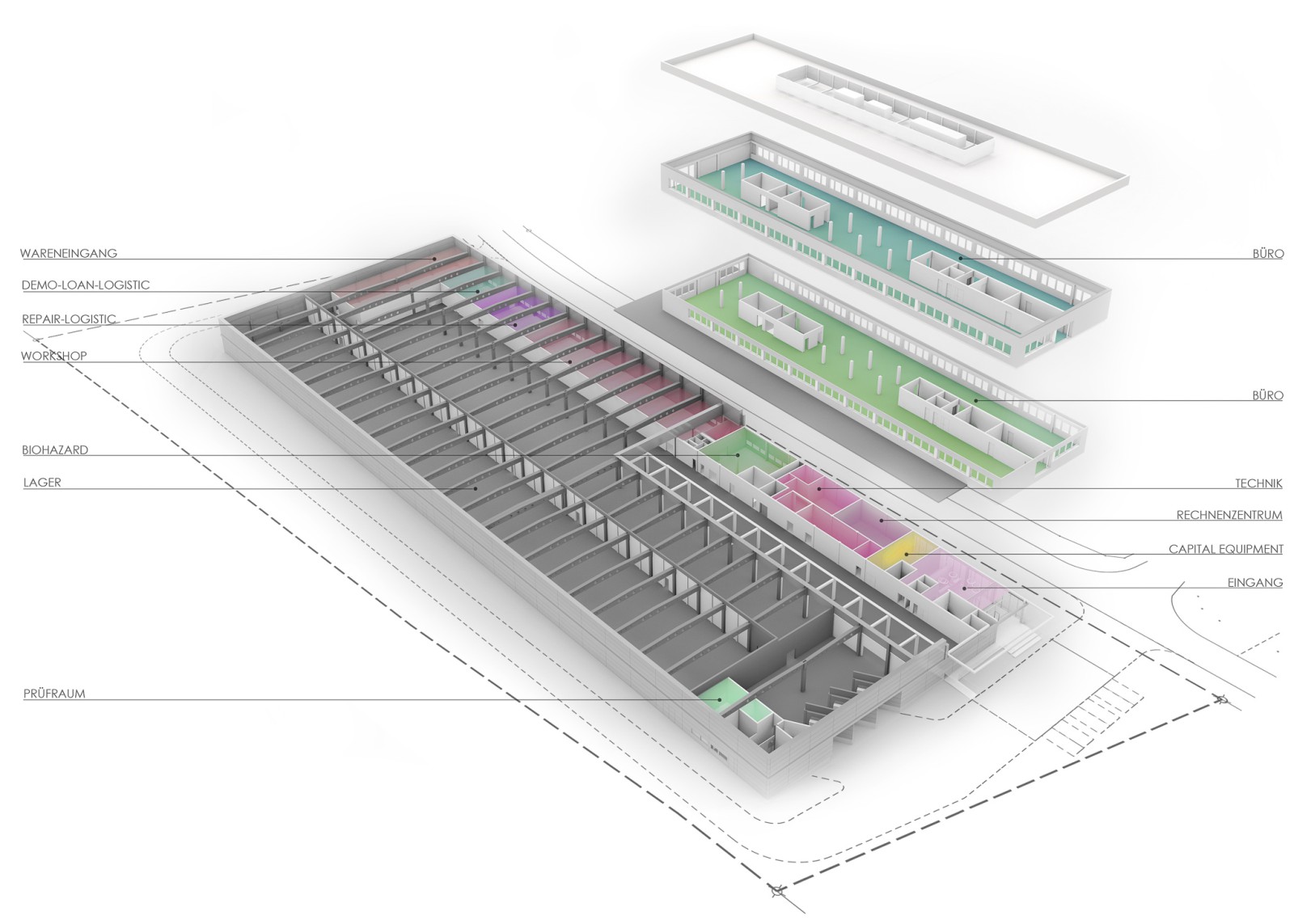 Arthrex Logistics, OSA Ochs Schmidhuber Architekten