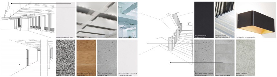 B.munich, OSA Ochs Schmidhuber Architekten